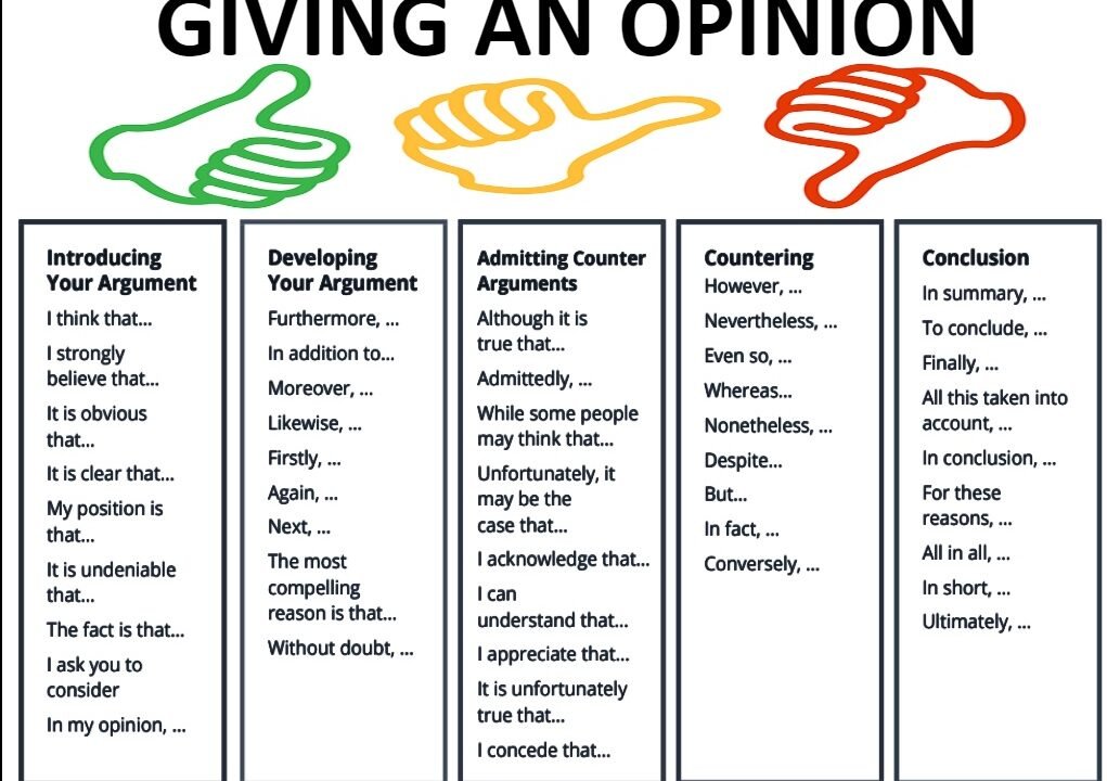 Infographic on language phrases for giving opinions.