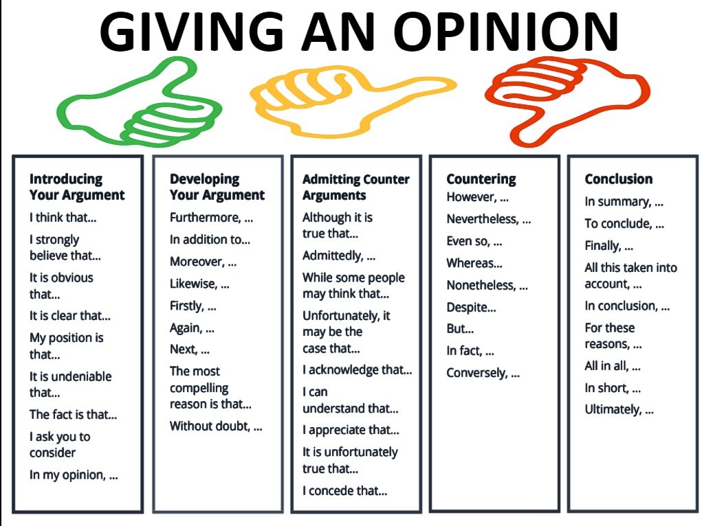 Infographic on language phrases for giving opinions.