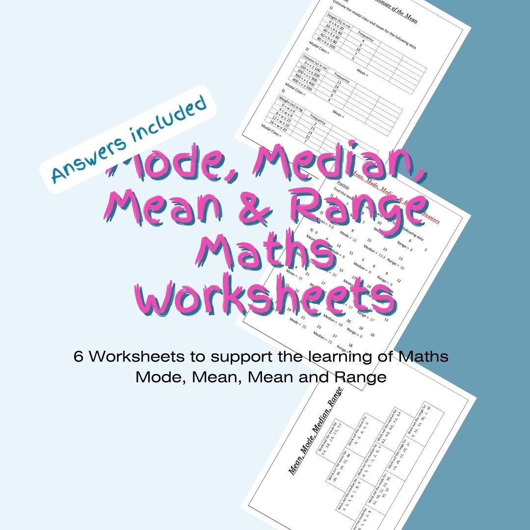 Maths worksheets on mode, median, mean, and range.