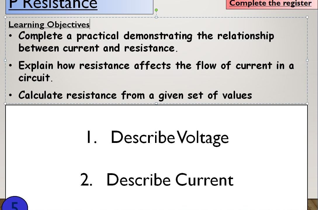 Physics lesson slide on electrical resistance and learning objectives.