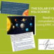 KS2 Science Solar System educational poster.