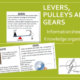 Educational poster on levers, pulleys, and gears mechanics.