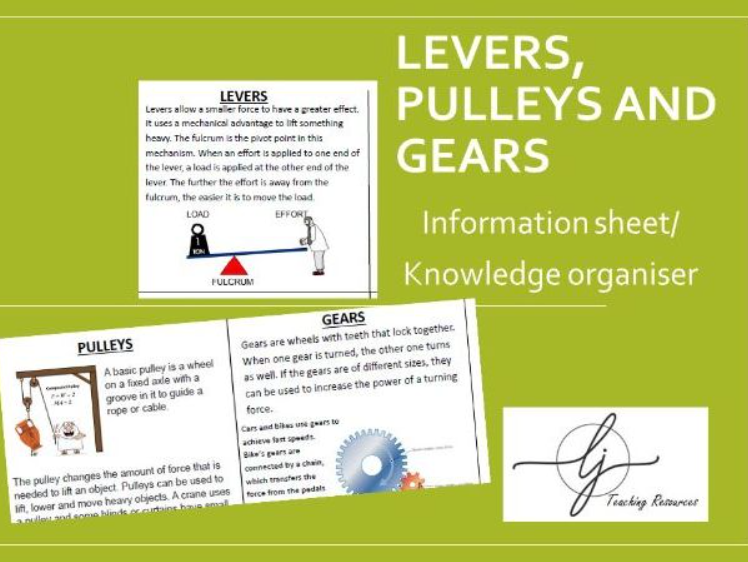 Educational poster on levers, pulleys, and gears mechanics.