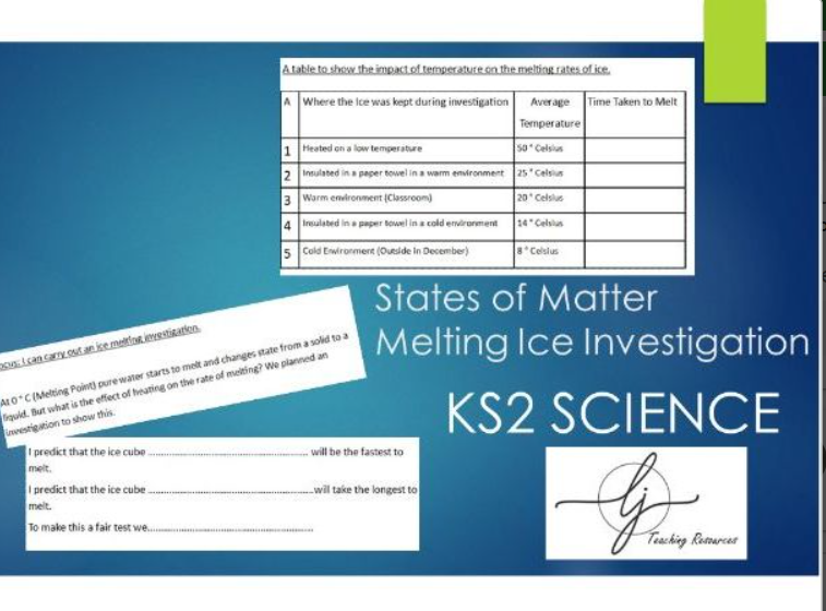 Educational worksheet on melting ice, KS2 Science investigation.