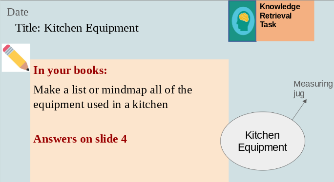Educational slide on listing kitchen equipment.