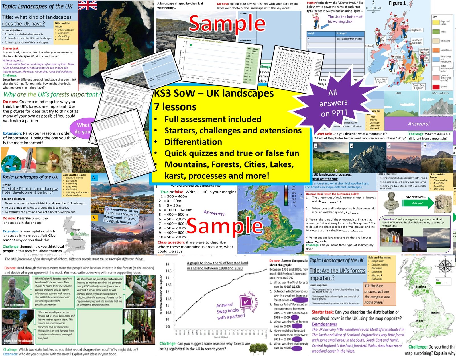 Collage of UK landscapes educational resource materials.