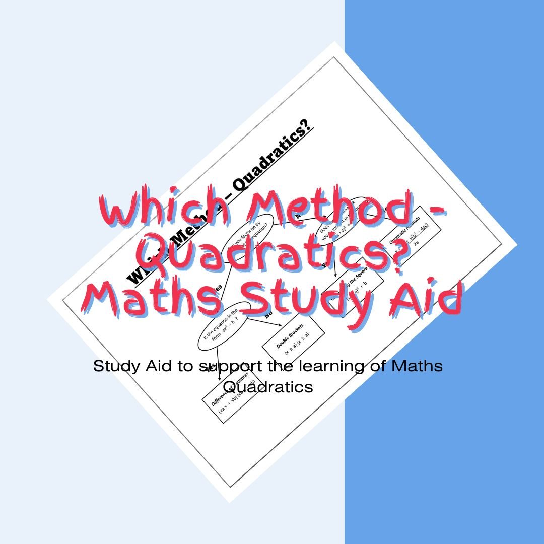 Educational maths study aid for quadratic methods.