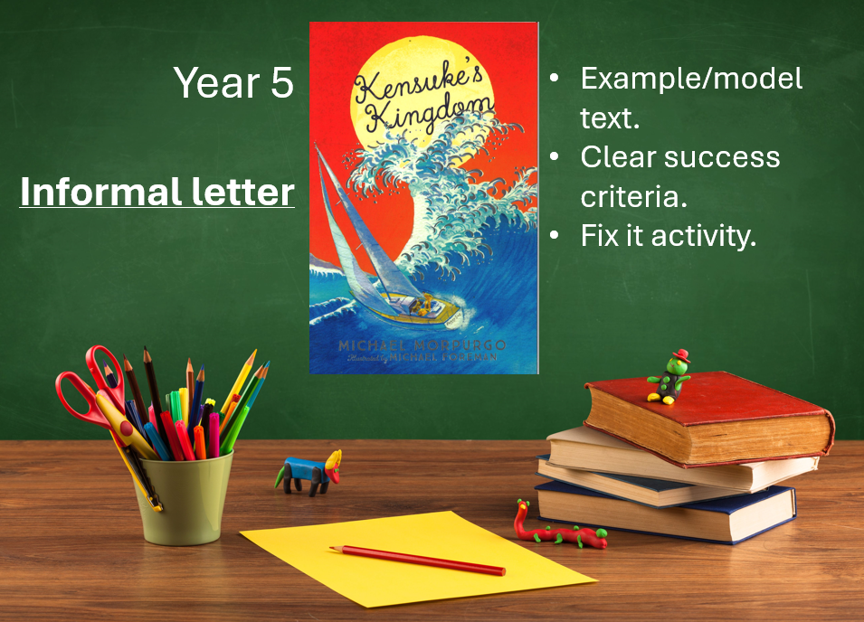 Year 5 informal letter activity setup