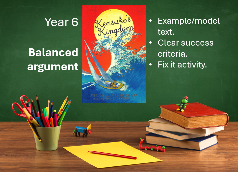 Year 6 Balanced argument lesson materials on desk