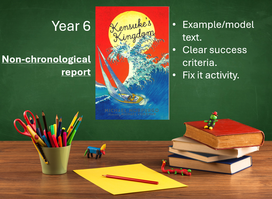 Year 6 non-chronological report resources and guide.