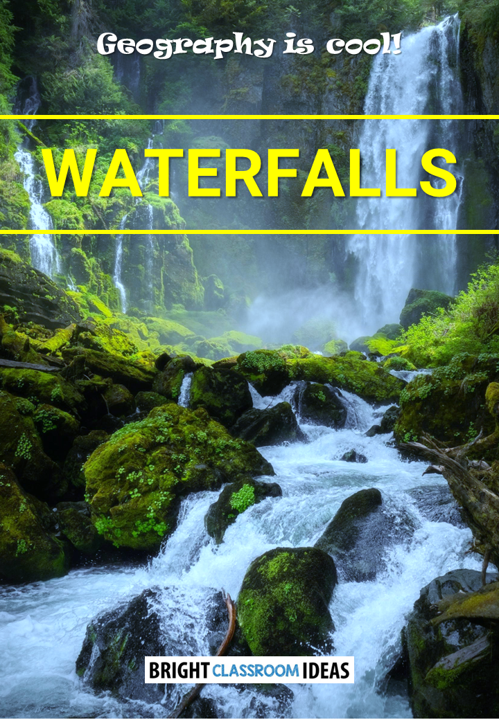 Educational poster about waterfalls for geography lessons.