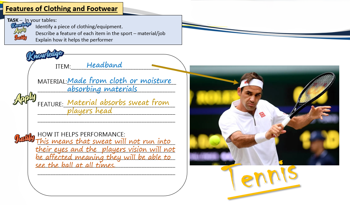 Tennis player wearing headband, absorbs sweat.