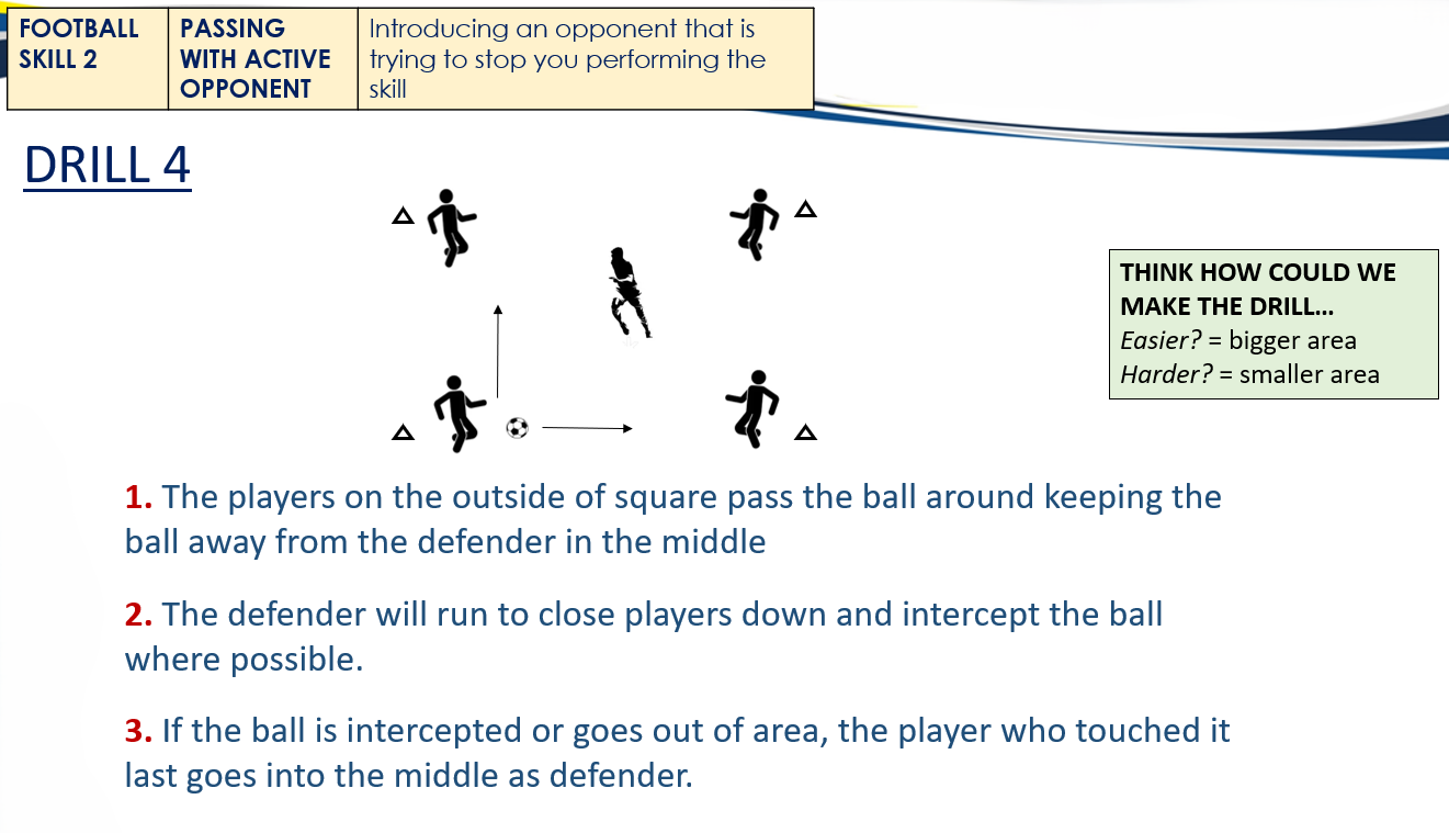 Football passing drill with active opponent and instructions.