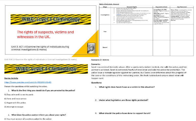 Criminology Unit 3 AC1.4 Full Lesson Pack | WJEC Level 3