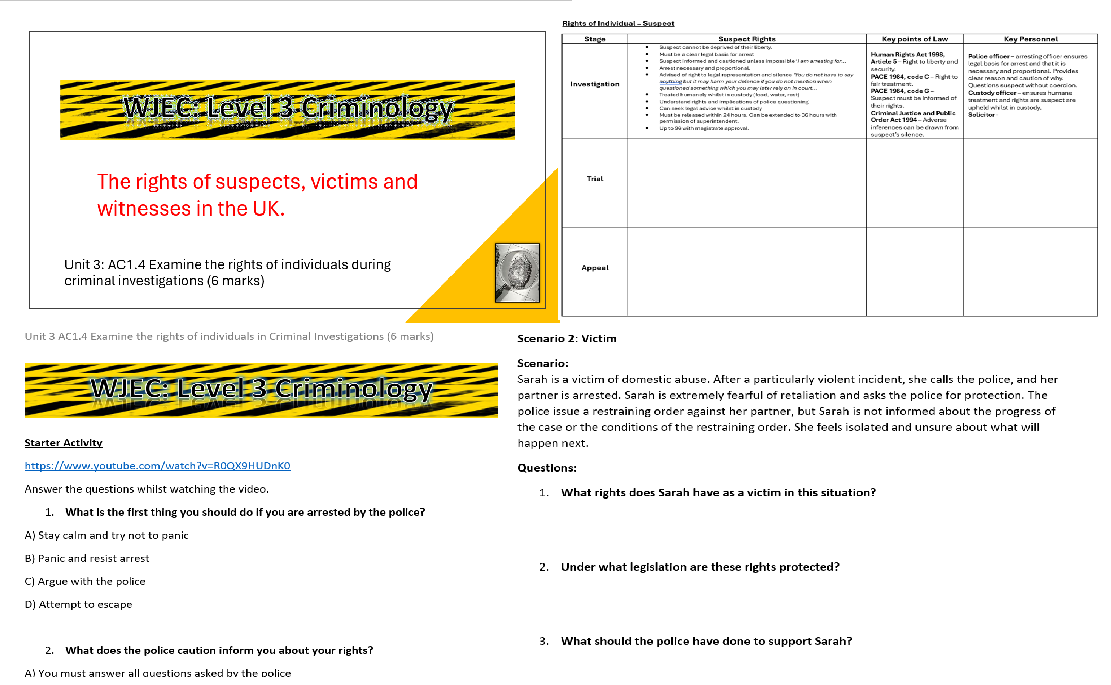 WJEC Level 3 Criminology rights of suspects UK