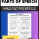 Printable grammar parts of speech handout.