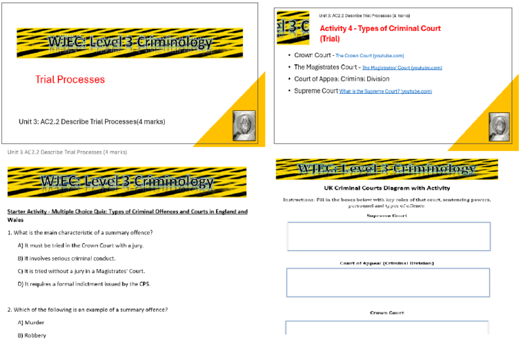 Complete WJEC Criminology Unit 3 AC2.2 Trial Processes Lesson