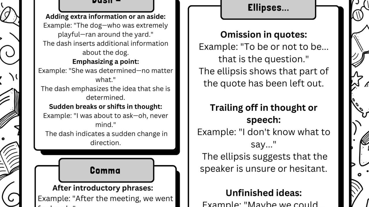 Guide on using commas, dashes, and ellipses effectively.