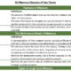 Memory glossary terms and definitions table.