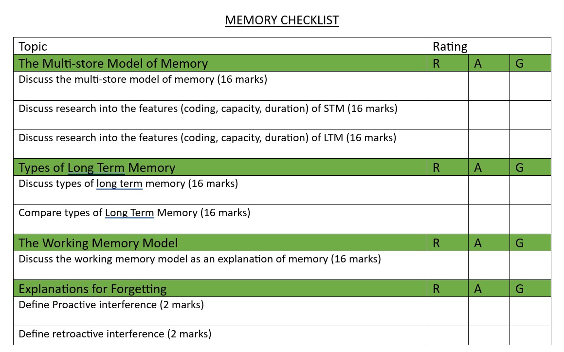 Memory checklist topics and ratings table.