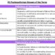 Glossary of psychopathology terms and definitions table.