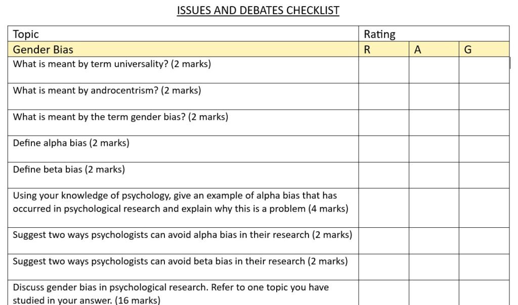 Track Student Progress with Our RAG Checklist
