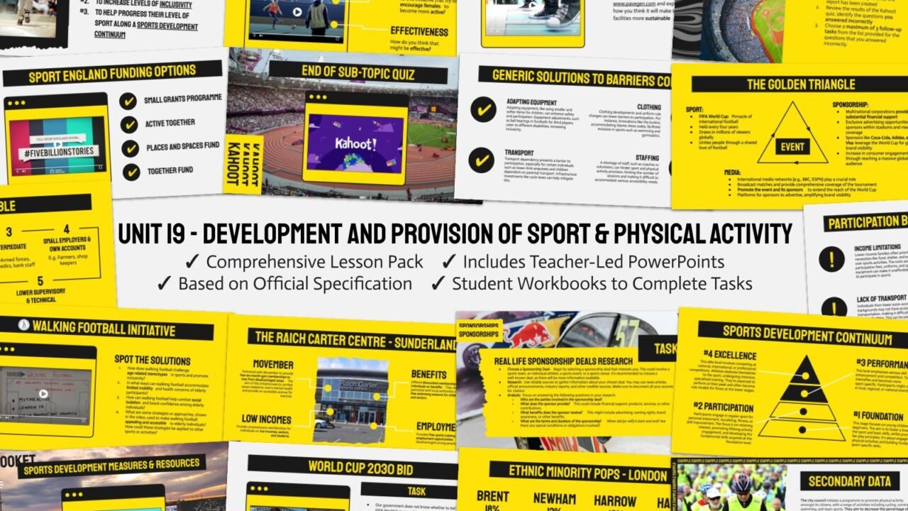 Unit 19 sports development resources overview