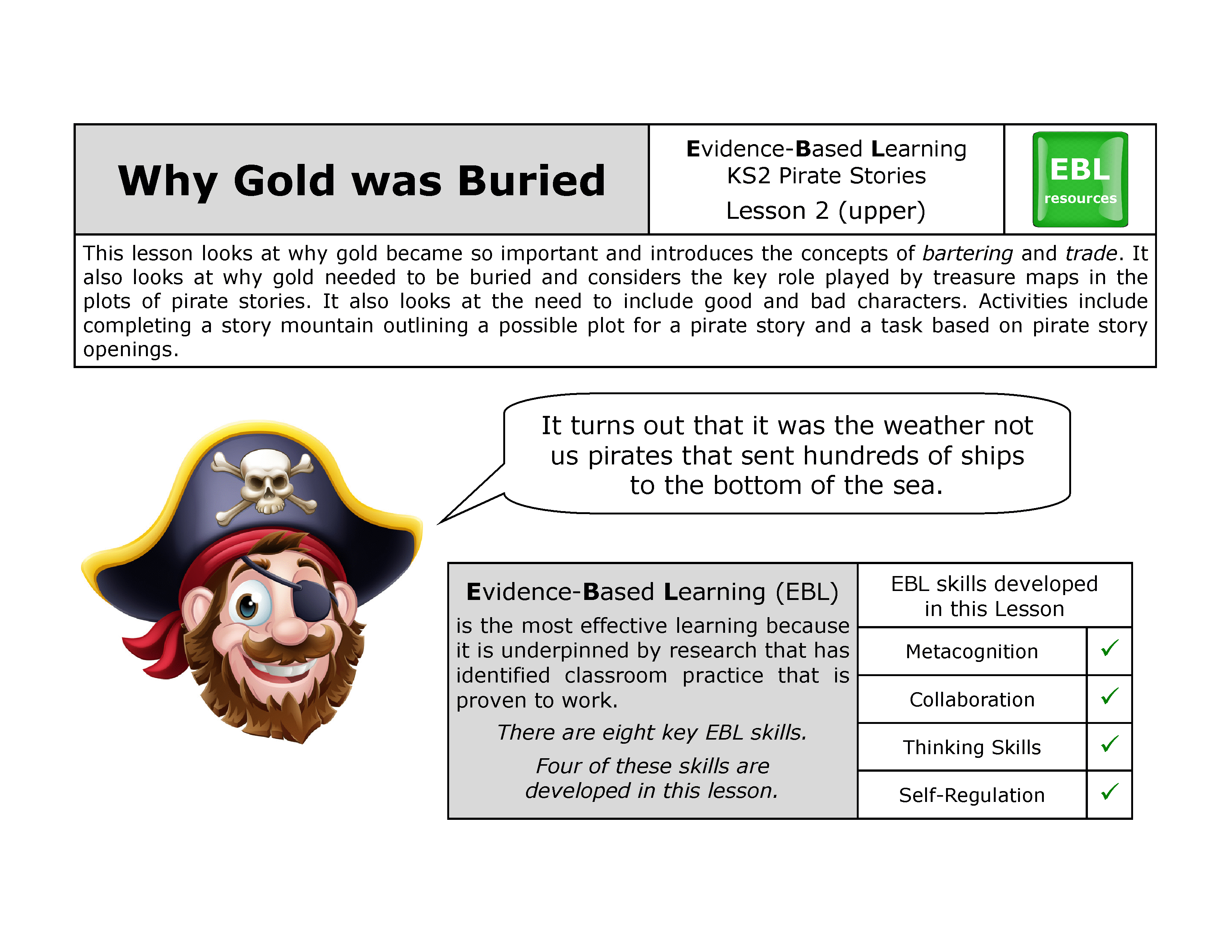 KS2 lesson on pirates and buried gold insights.