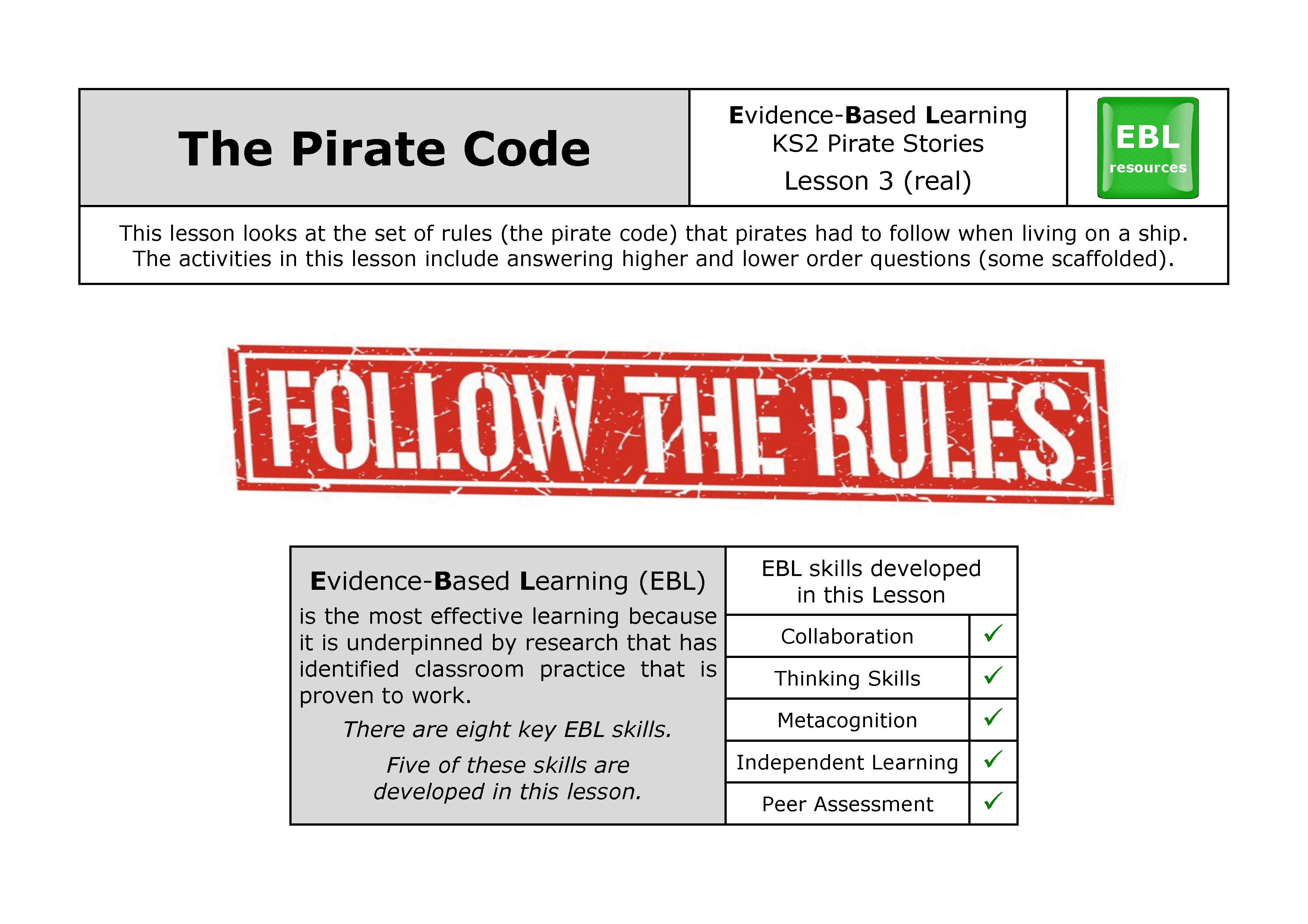 Infographic on pirate code and learning skills