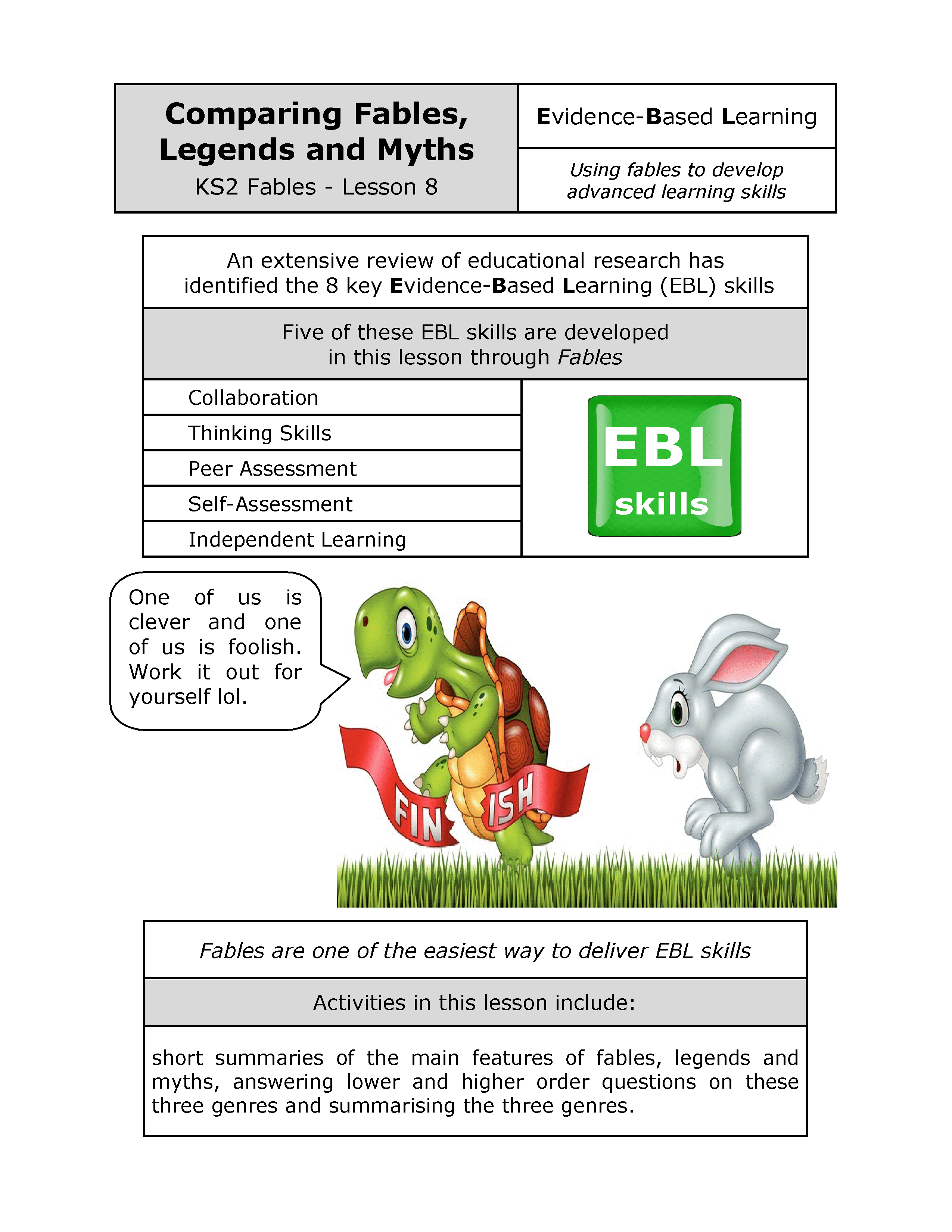 Fables comparison lesson with turtle and hare illustration.