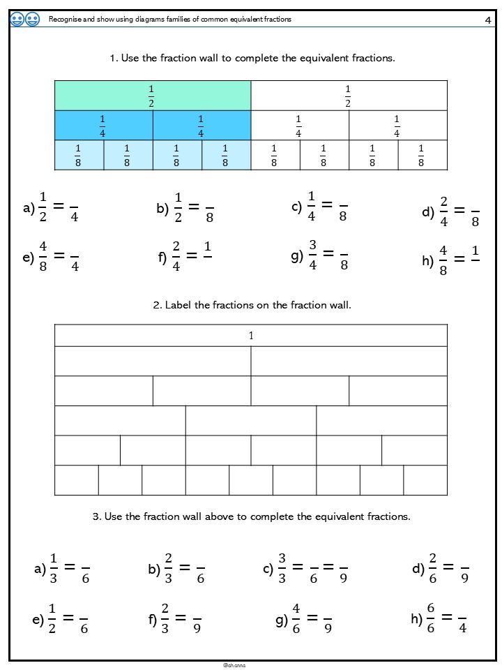 Worksheet on finding equivalent fractions using fraction walls.