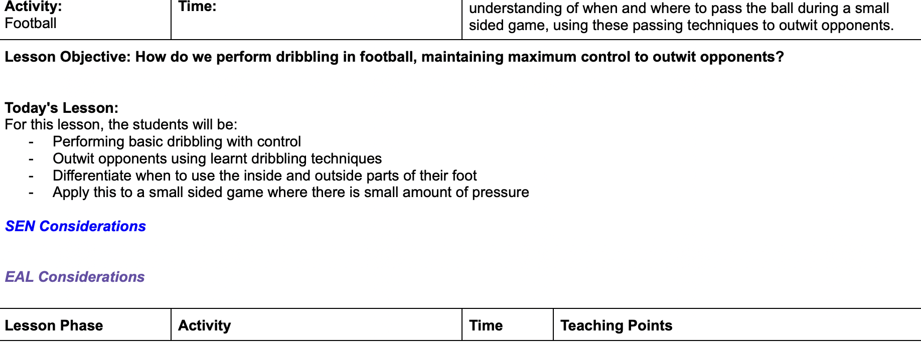 Football dribbling lesson plan for controlling skills