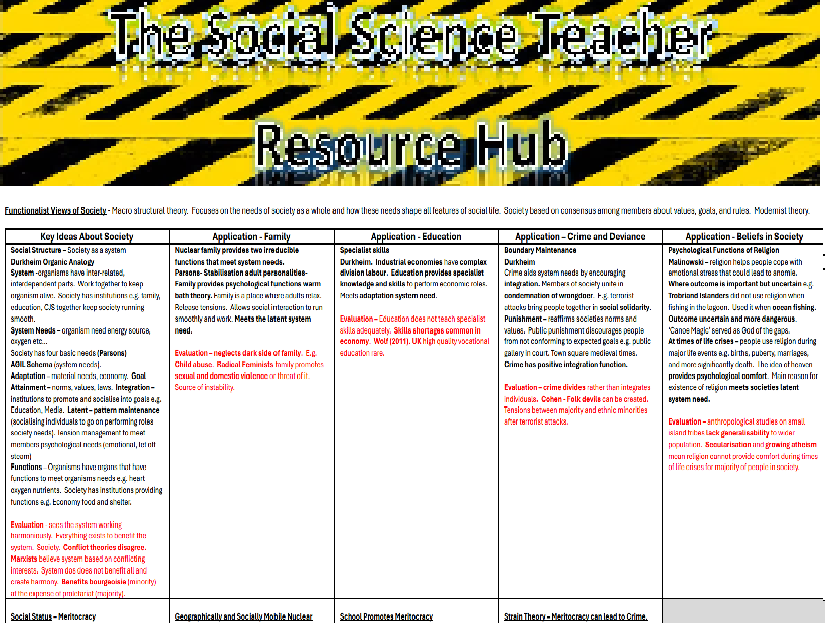 Social science teacher resource hub webpage screenshot.