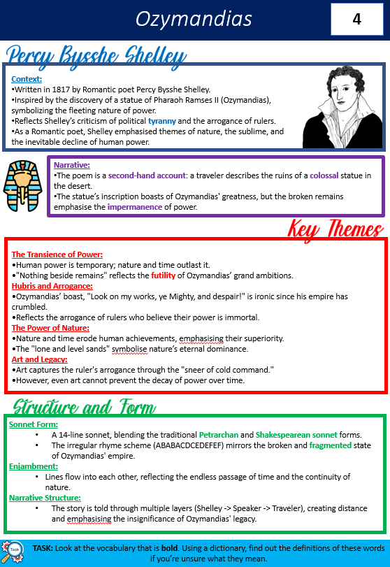 Ozymandias poem analysis: themes, structure, and historical context.