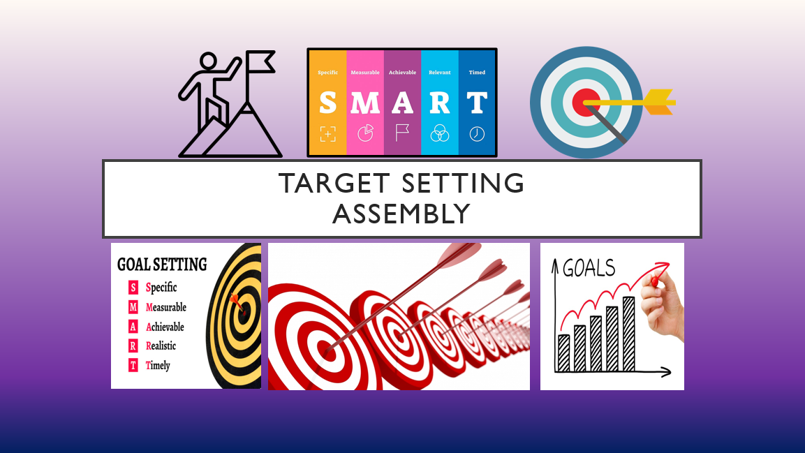 Target setting: SMART goals and strategies