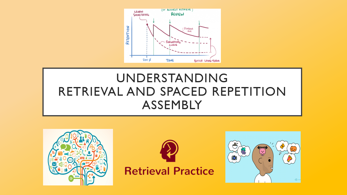 Understanding retrieval and spaced repetition strategies diagram