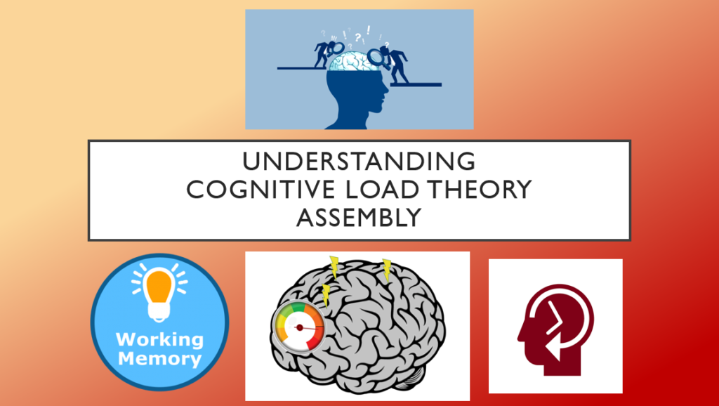 Optimise Learning with Cognitive Load Theory Insights