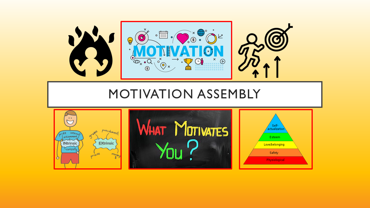 Motivation assembly with intrinsic, extrinsic factors illustration.