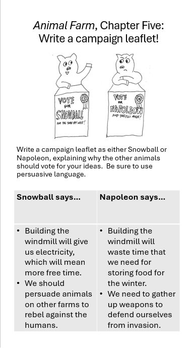 Animal Farm campaign leaflet for Snowball or Napoleon.