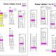 Multiplication tables from 1 to 12 chart.