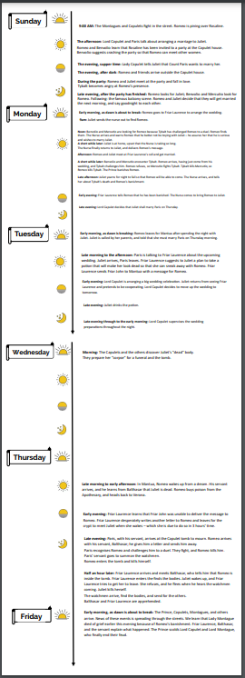 Weekly itinerary with daily events and updates.