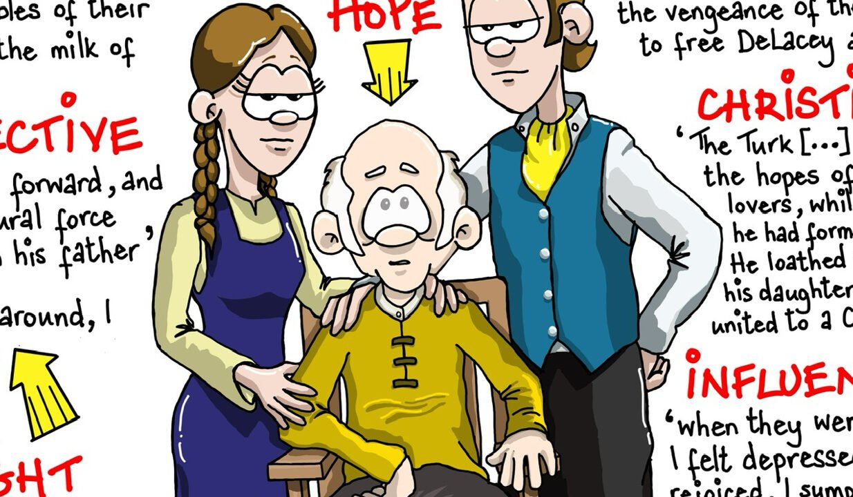 Cartoon family with handwritten text about hopes.