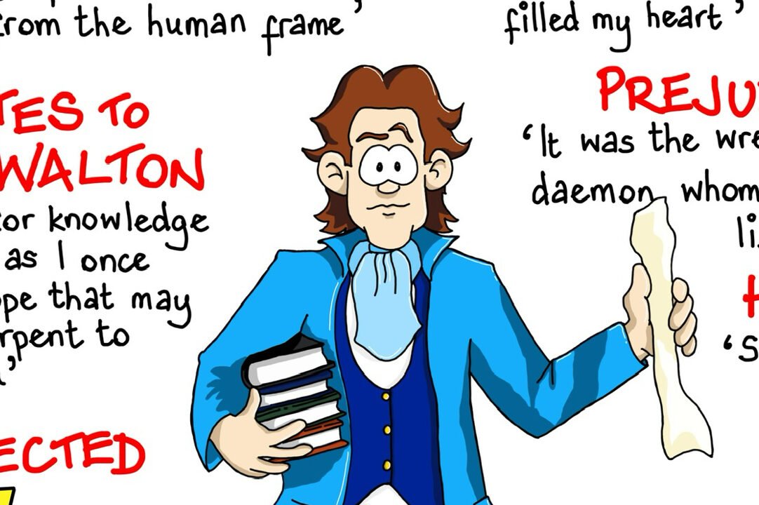 Illustration of ambitious man with notes and books.