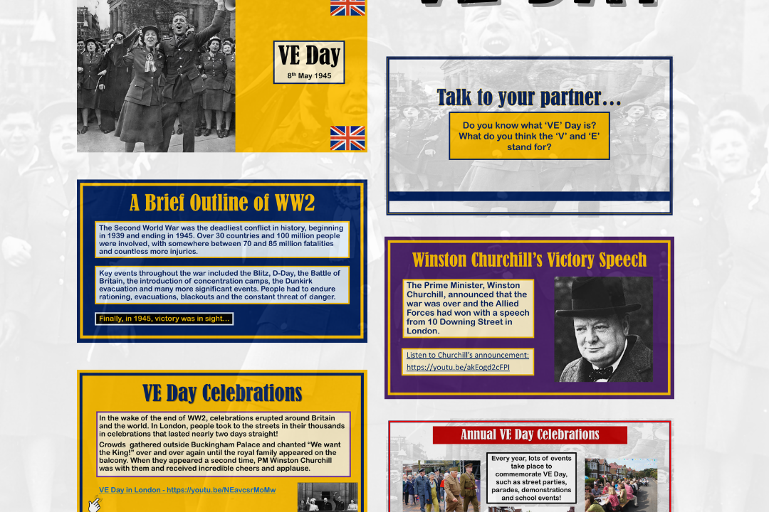 VE Day history and celebrations overview layout.