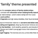 A-level Psychology: CIE Issues & Debates Powerpoint