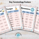 Music terminology posters for note duration, tempo, dynamics.