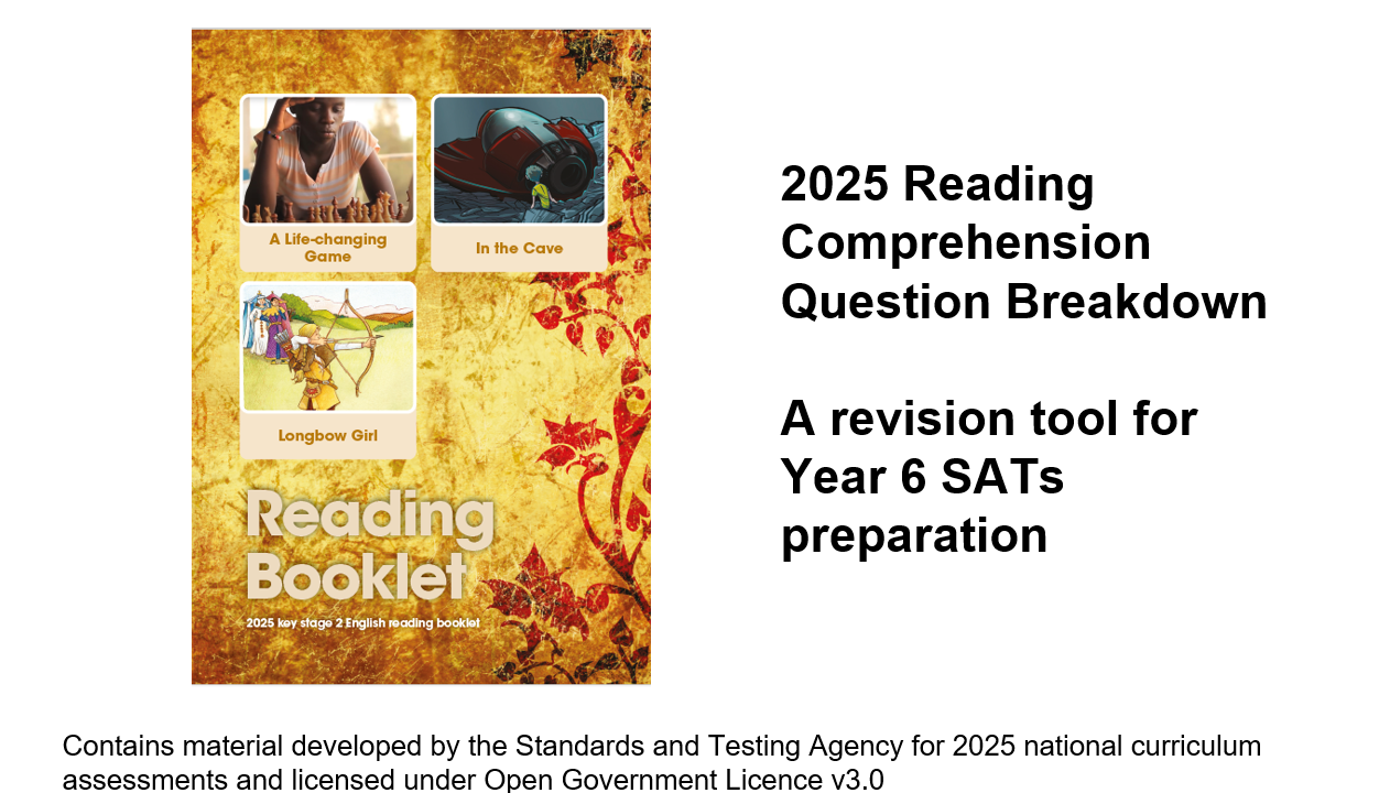 2025 SATs Year 6 Reading Comprehension Booklet