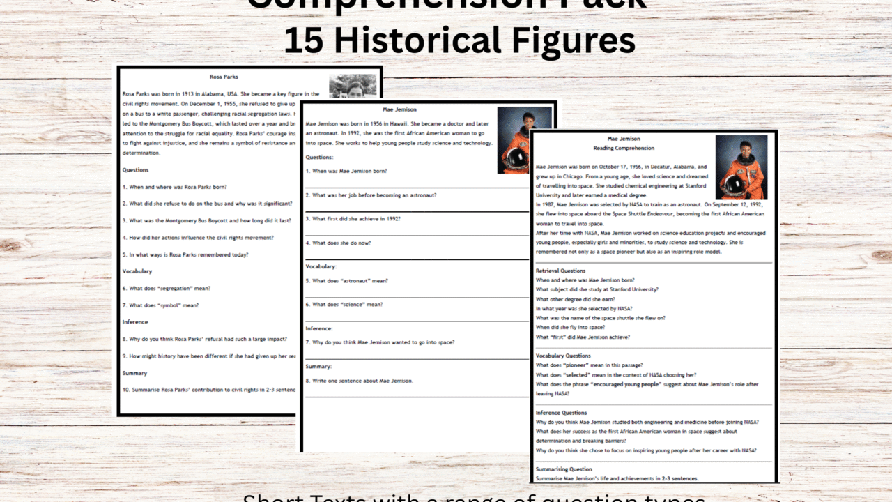 Black History Month comprehension pack with 15 historical figures.