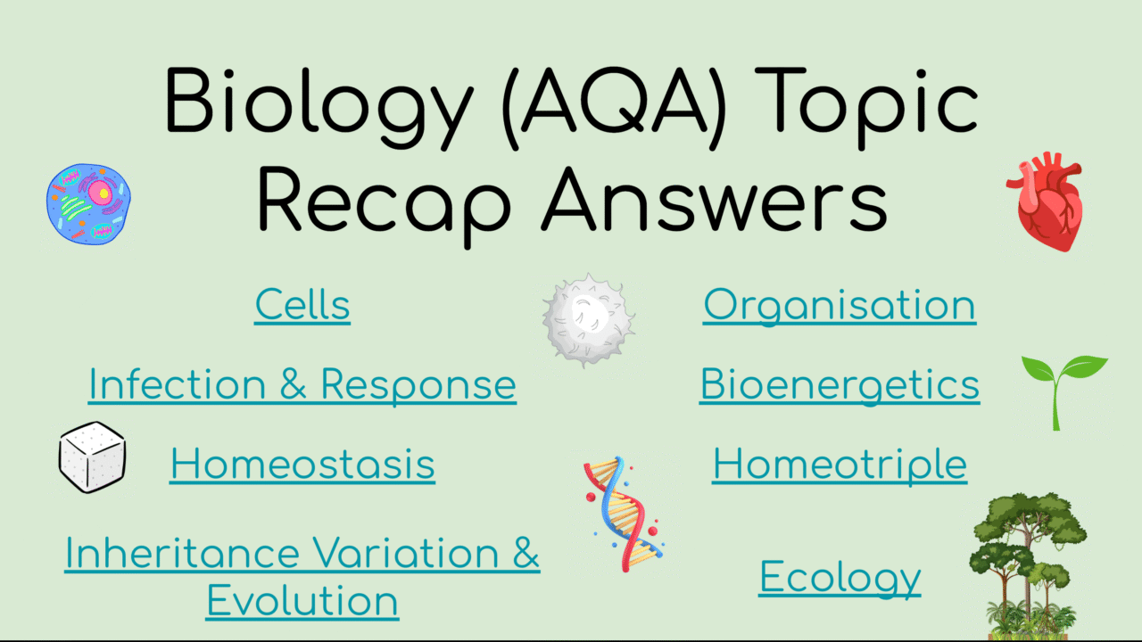 AQA Biology topics list for recap answers.