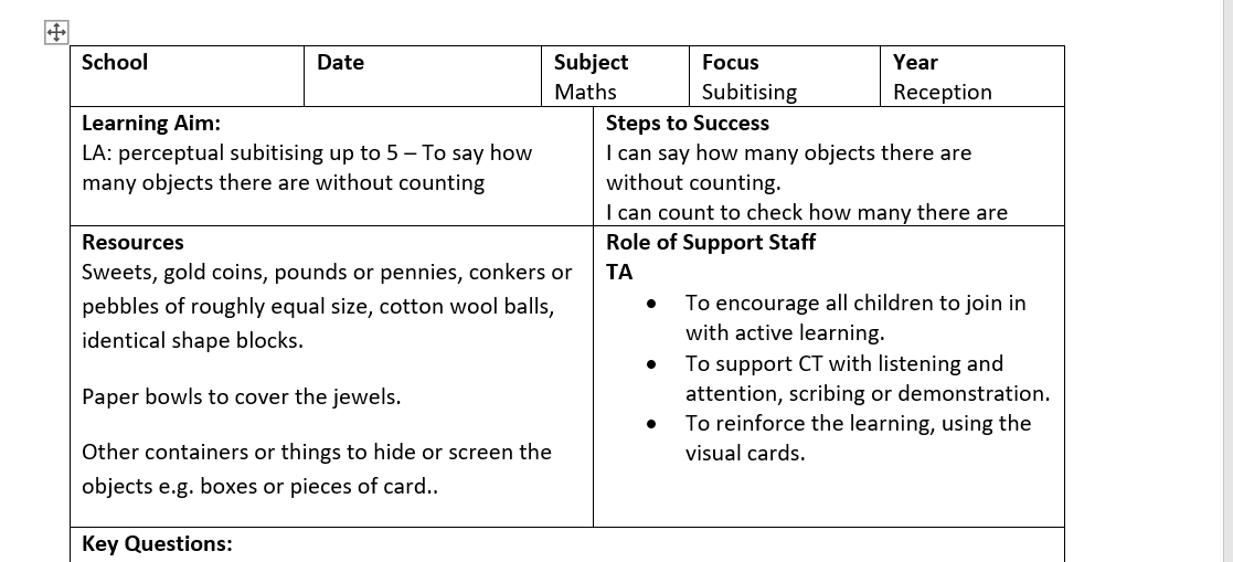 Maths lesson plan on subitising for reception class.